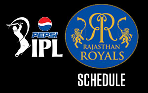 IPL 2015